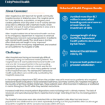 The ROI of Virtual Behavioral Health in the Emergency Department | UnityPoint Health Allen