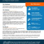 Expanding Access. Driving Growth.